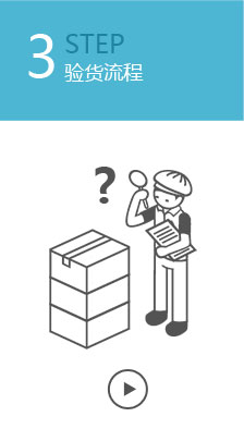 驗(yàn)貨流程